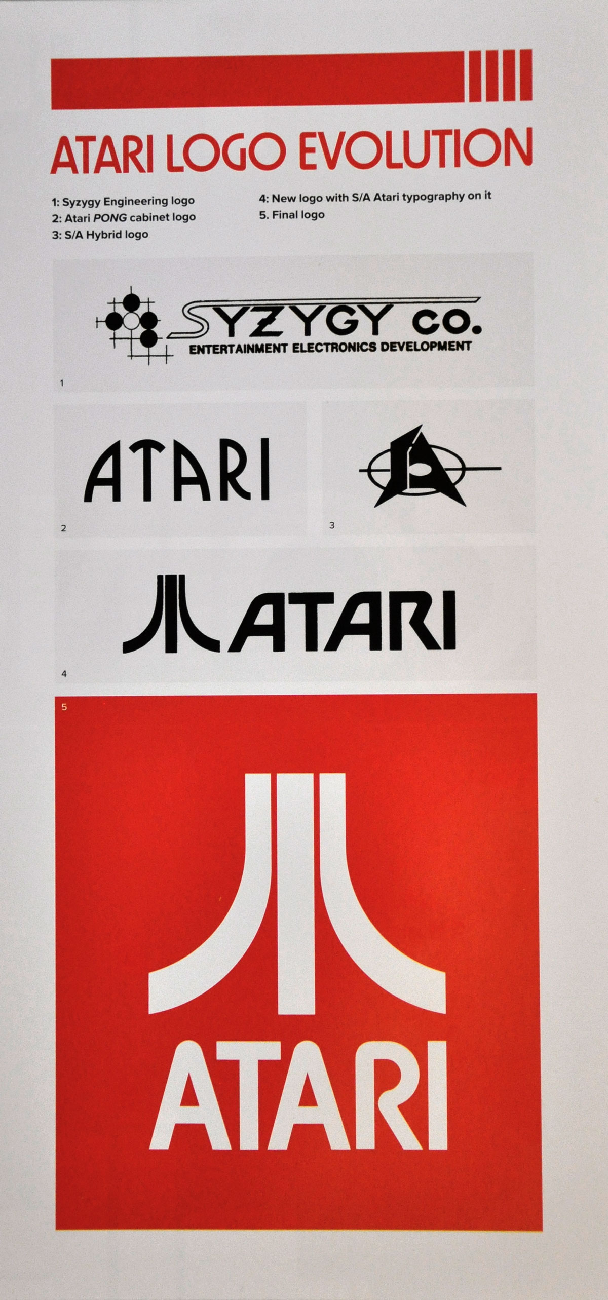 Atari logo evolution