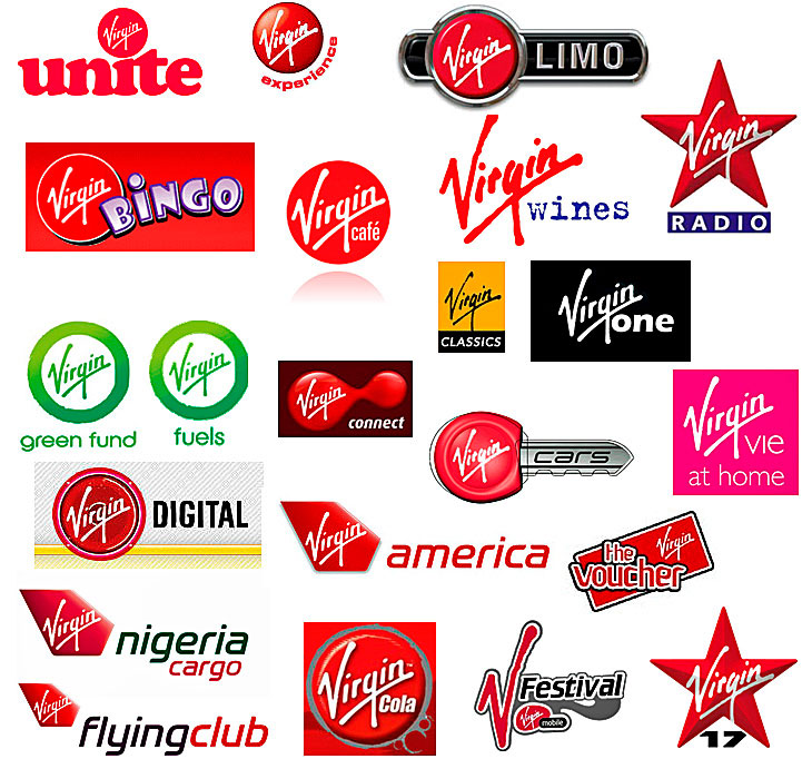 airline logos of the world. logo is not your brand.