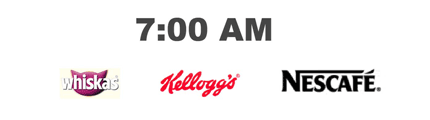 brand timeline