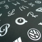 The ABC’s of Branding poster