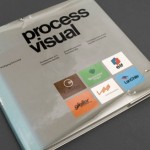 Process Visual by Wolfgang Schmittel