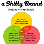How to create a sh*tty brand