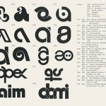 Vintage logos