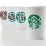 Starbucks logo evolution