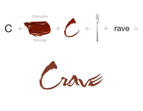 crave-logo-01 Crave Dessert Bar design tips 