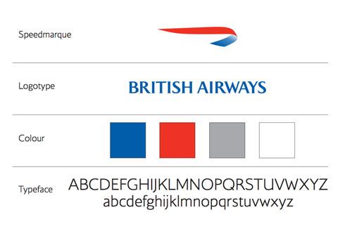 British Airways guidelines