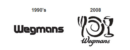 Wegmans logo design