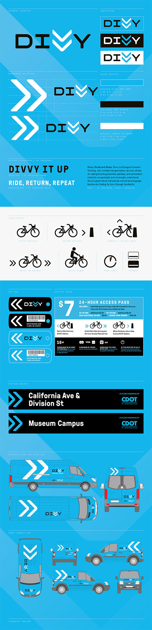 Divvy bike-share identity
